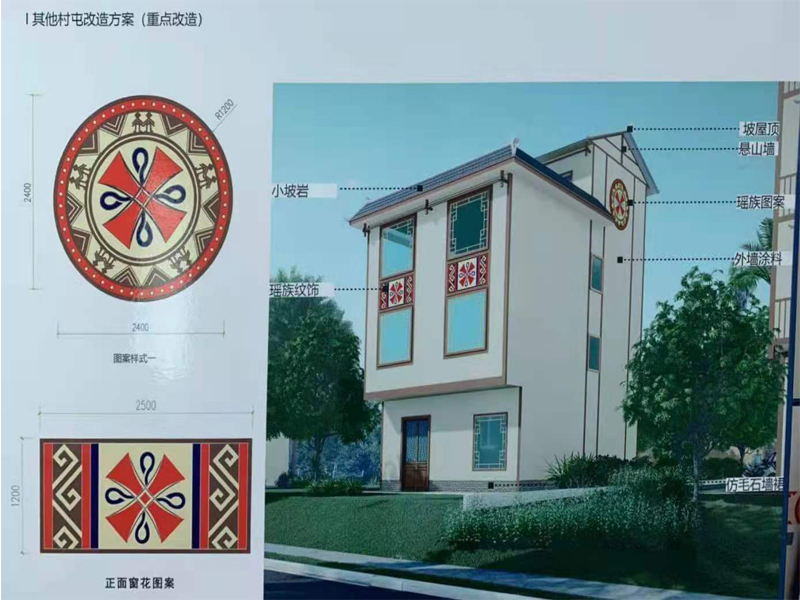 我公司中標巴馬鄉(xiāng)村風(fēng)貌改建墻漆項目